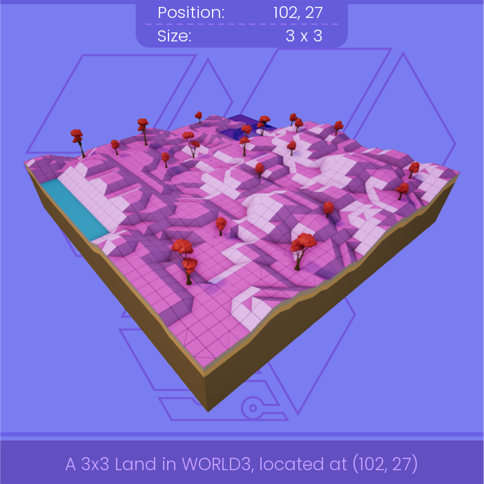 LandVoucher asset