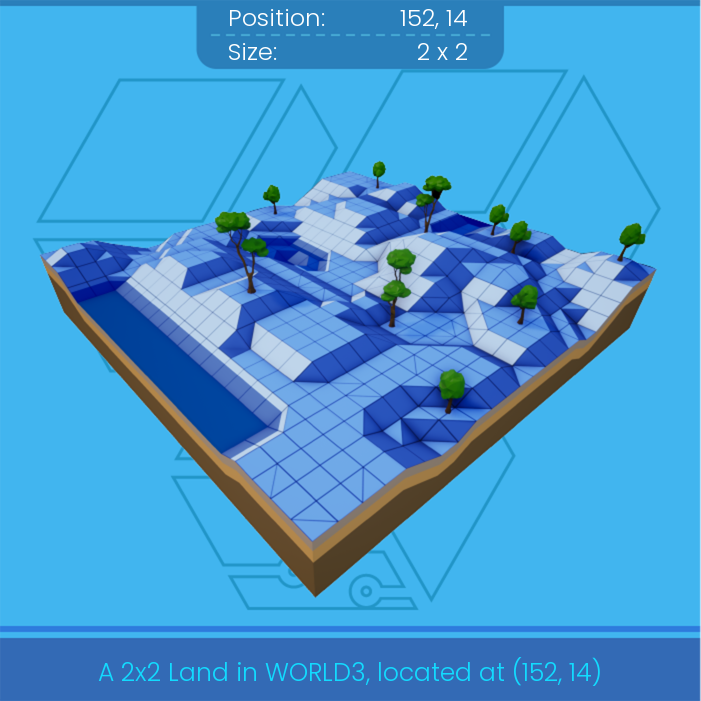 LandVoucher asset